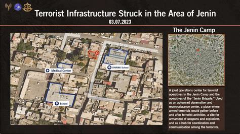 Israel Foreign Ministry on Twitter: "Terrorist organizations use the ...