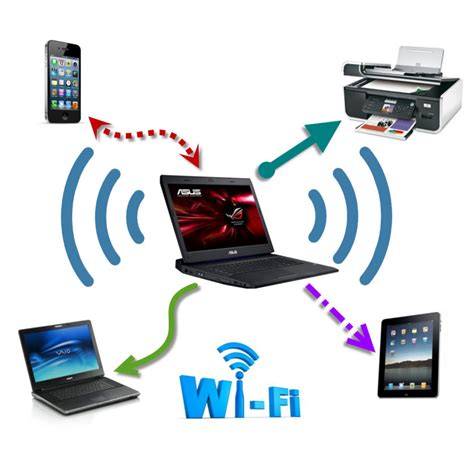 How to Turn Your Windows Computer Into a Wi-Fi Router - TurboFuture