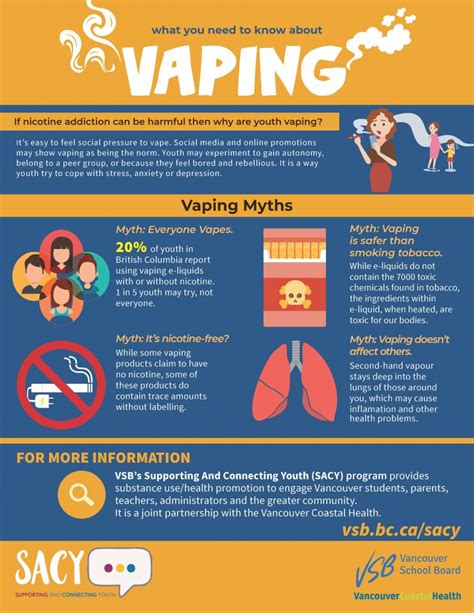 Vaping Information | Charles Hays Secondary