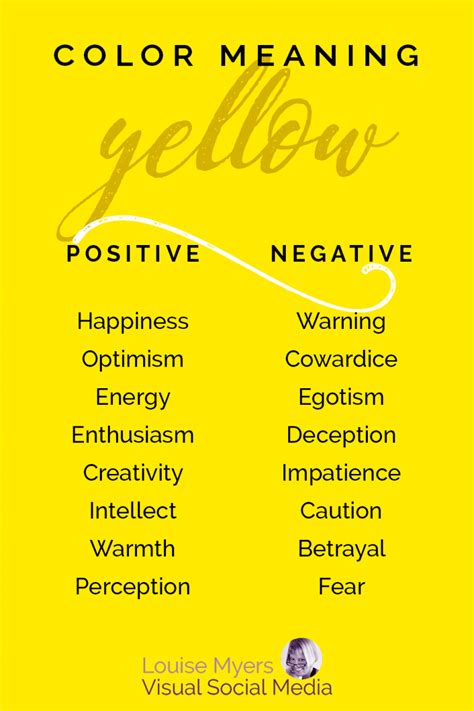 Yellow Color Meaning: How to Use It for Energy and Joy | LouiseM