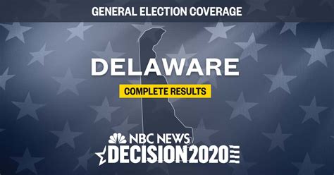 Delaware election results 2020: Live results by county