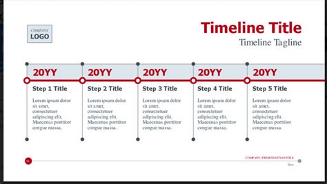 [Solved] make a timeline in chronological order with the most important ...