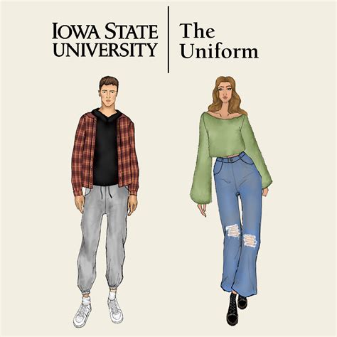 Iowa State: The Uniform – Iowa State Daily