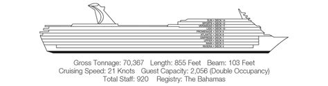 Carnival Cruise Sensation Floor Plan | Floor Roma