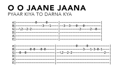 Hindi Guitar Tabs of 9 Iconic Bollywood Song Guitar Riffs