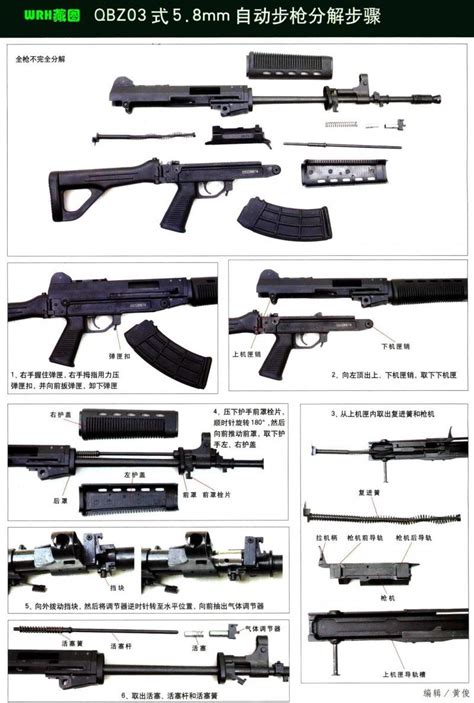 Chinese assault rifle Norinco QBZ 95 — Encyclopedia of safety