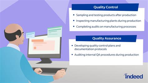 Quality Control vs. Quality Assurance: Key Differences | Indeed.com