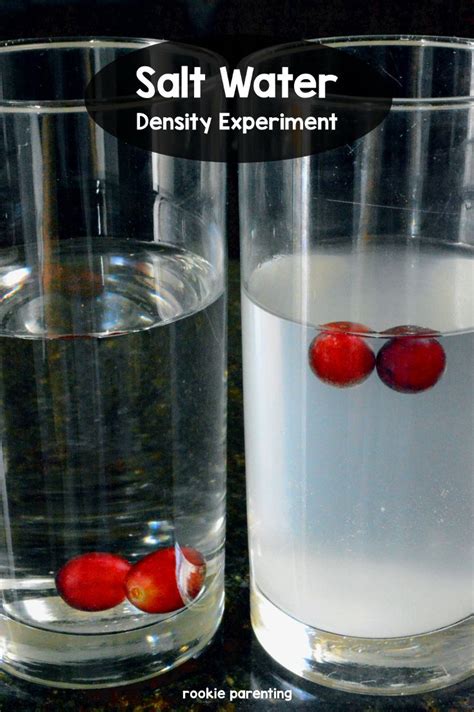 Salt water density - fitycasino