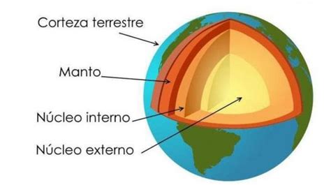 Introducir 59+ imagen imagenes de planisferio con placas tectonicas ...