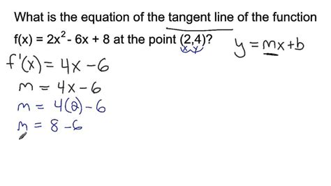 Finding the Equation of a Line Tangent to a Curve Example - YouTube