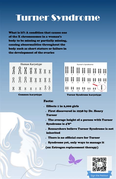 High School Club Raises Awareness of Turner Syndrome - Turner Syndrome Foundation