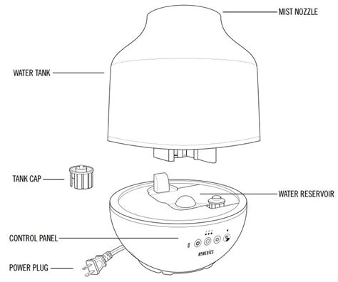 Equate Ultrasonic Humidifier User Manual