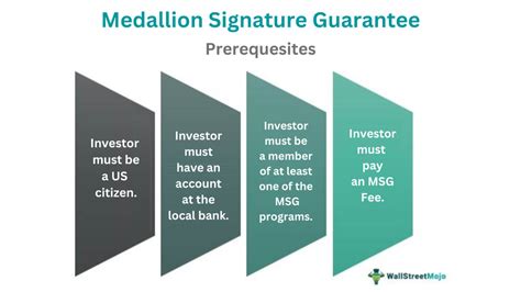 Medallion Signature Guarantee - What Is It, Examples, Vs Notary