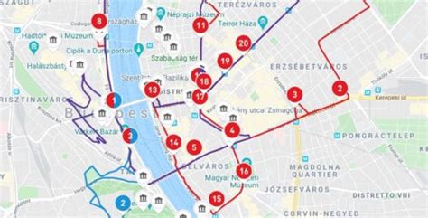 Budapest Card vs. Budapest Pass vs. City Pass