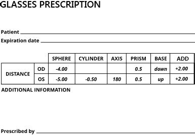 How to Read Glasses Prescription | EyeBuyDirect