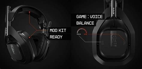 ASTRO A50 Xbox Series X Review (2021): Is This Popular Gaming Headset Future-Proof? - Compare ...