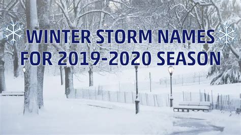 The Weather Channel Releases its List of Winter Storm Names - Videos ...