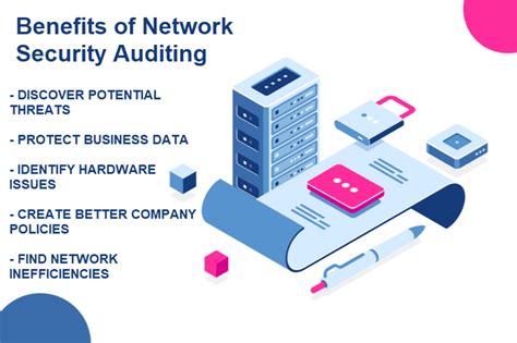 Network Security Audit: How to Perform an Audit {Checklist}