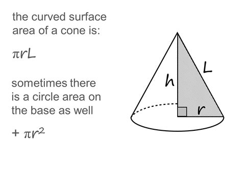 Cone Surface Area Formula Worksheet