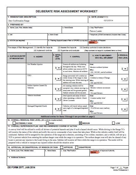 dd form 2977 | Deliberate Risk Assessment Worksheets: Do they actually work? | RallyPoint