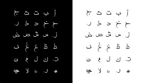 Arabic Calligraphy Alphabet Translated 'ABC' Arabic Letters Alphabet ...