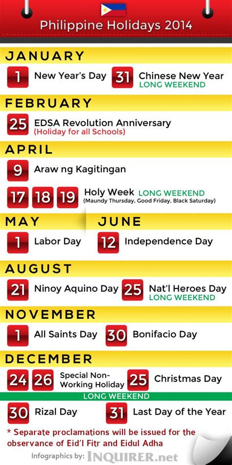 Philippine holidays for 2014 | Inquirer News