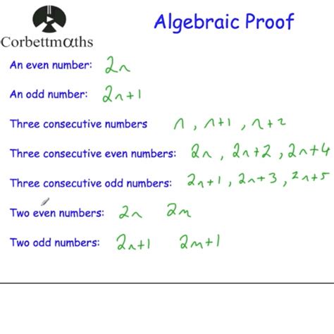 Algebraic Proof – Corbettmaths