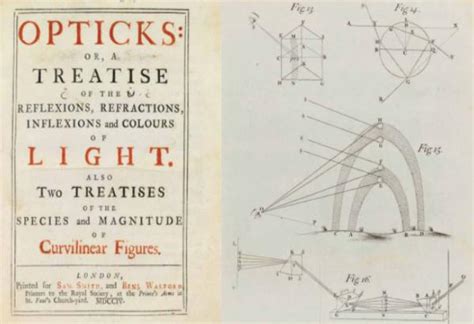 Books and Films - Opticks by Isaac Newton