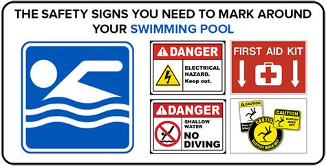 Swimming Sign