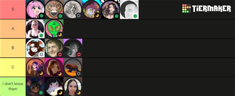 HC ELITE E-GIRL TIER LIST (DBZ) Tier List (Community Rankings) - TierMaker