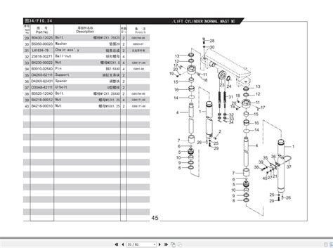 Heli Forklift Truck Service Manual & Part Manual 2018 DVD - Automotive Repair Manual-Heavvy ...