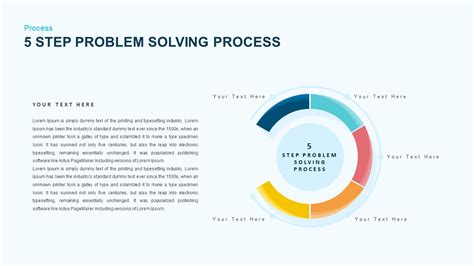 Problem-Solving Process Template | 5 Step & 7 Step | Slidebazaar