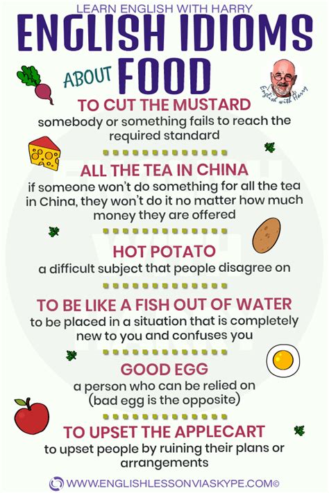 Unusual English Idioms Related to Food • Learn English with Harry 👴