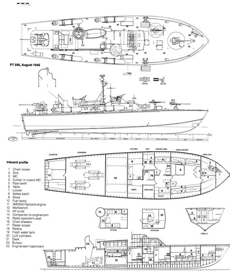 Pt boat, Boat plans, Boat drawing