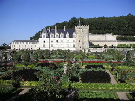 Château de Villandry - Définition et Explications