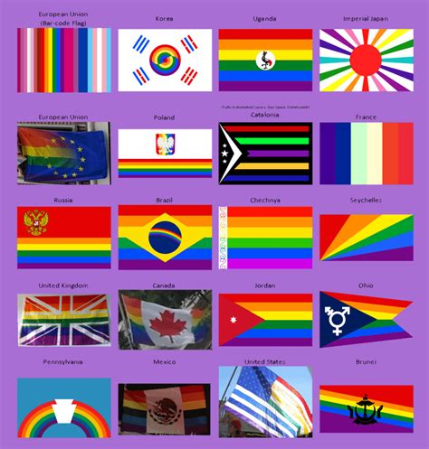 Flags in the style of the LGBT Pride flag (popular past posts) : r ...