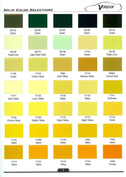 Fluorescent Yellow Car Paint Code - Paint Color Ideas