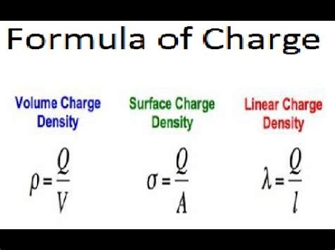 Linear charge density formula - LavriAdetola