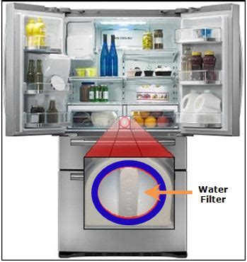 Where is Water Filter located in Samsung French Door Refrigerator(RFG28MESL)? | Samsung Support ...