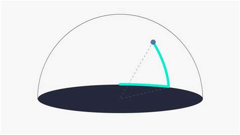 Equatorial Telescope Mount Vs AltAzimuth: 2024 Easy Guide