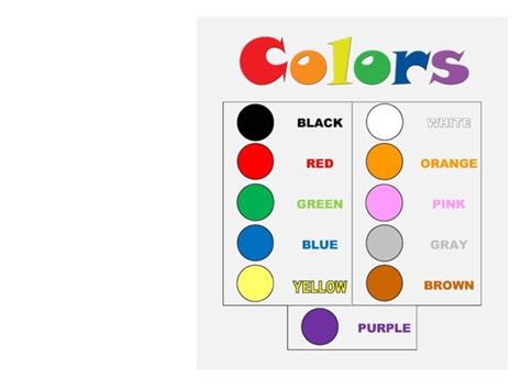 Color Chart Free Games online for kids in Nursery by Charlotte Mitchell