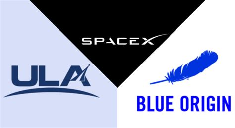 Blue Origin vs SpaceX vs ULA - Nerd Werk