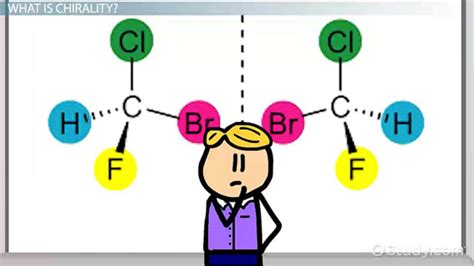 Chiral vs. Achiral: Definition & Examples - Lesson | Study.com