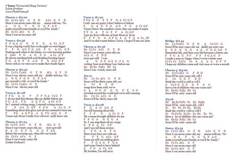 torete lyrics and chords - philippin news collections