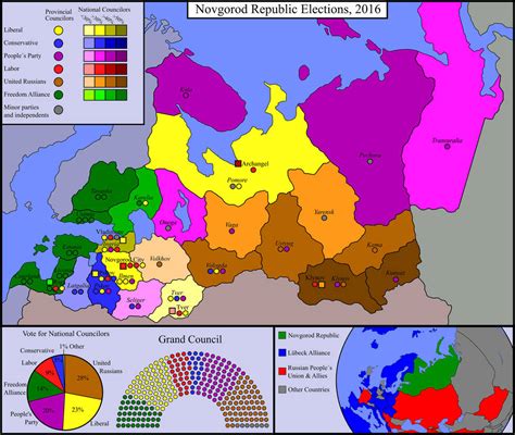 Novgorod Republic by Doctor-President on DeviantArt