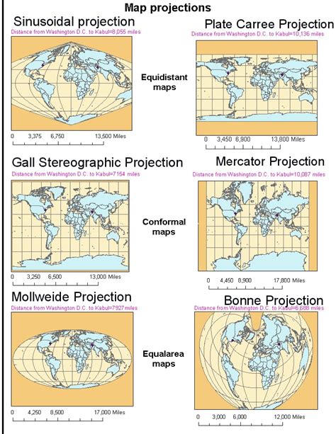 Expedition Earth: Different map projections of the world