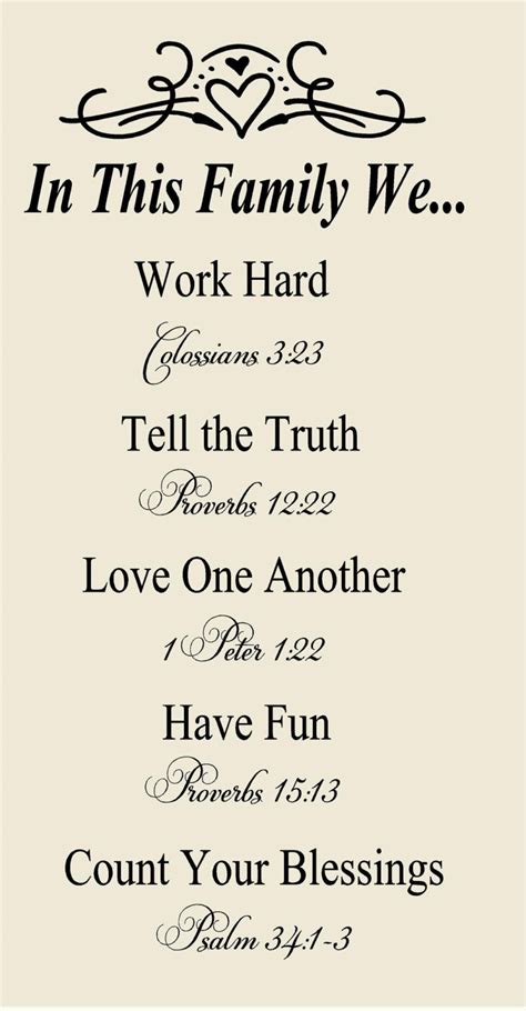 In this Family-Bible verses to Live by-with heart | Etsy