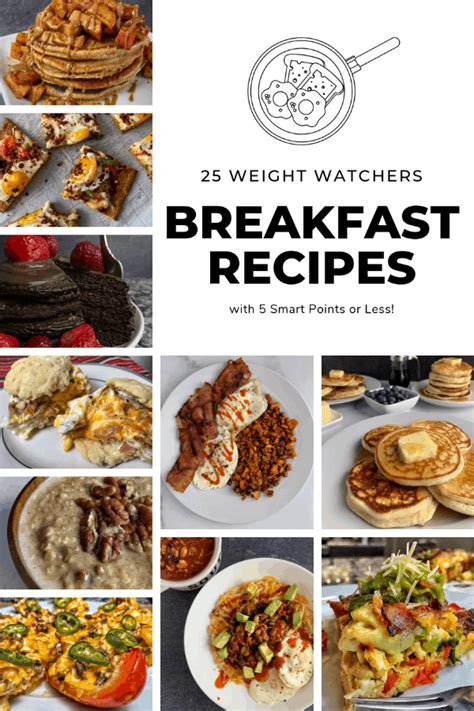 25 Weight Watchers Breakfast Recipes with 5 Smart Points or Less