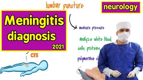 Meningitis Diagnosis - kernig sign , brudzinski sign , lumbar puncture ...