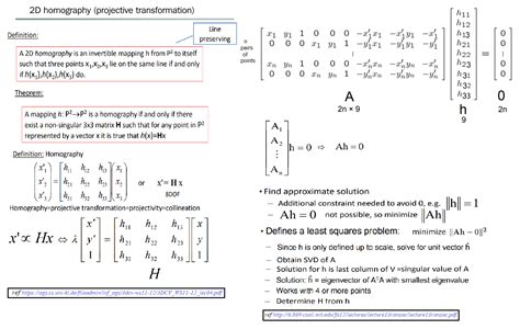 Python Image Processing Cookbook